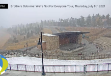 Dillon Marina Park Pavilion | Amphitheater | Live Webcam Colorado