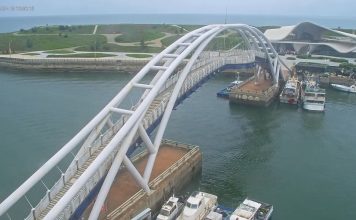 Yongan Fishing Harbour Live Webcam New Taiwan