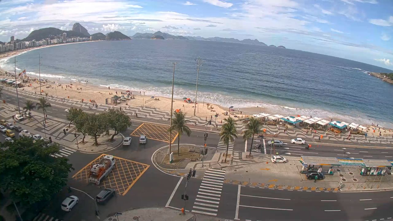 Live Webcam Copacabana Beach – Rio De Janeiro, Brazil