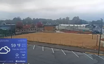Alexander County, Nc Webcam New