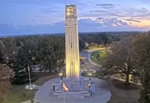 Nc State University Belltower Webcam New