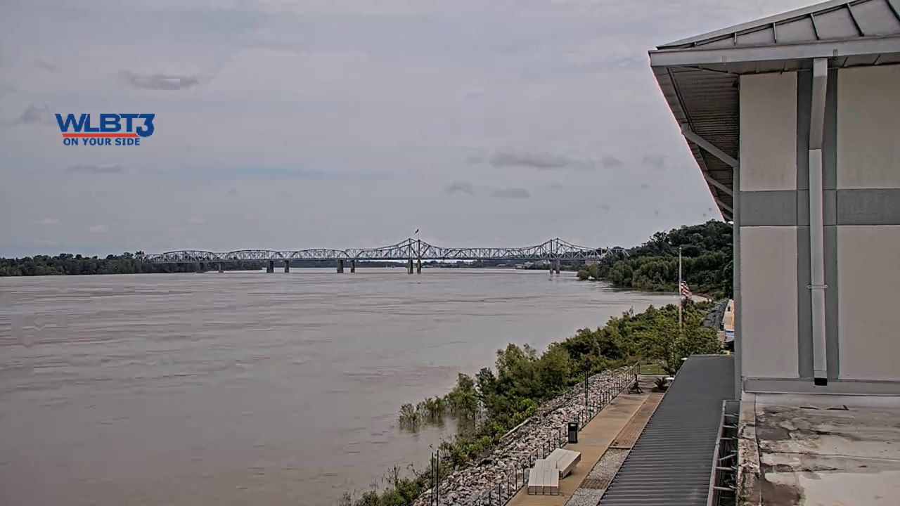 Live Webcam Riverwalk Casino Hotel – Vicksburg, MS