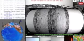 Live California Earthquake Seismograph New