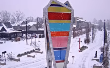 Indianapolis Weather Metro Area Live Webcam