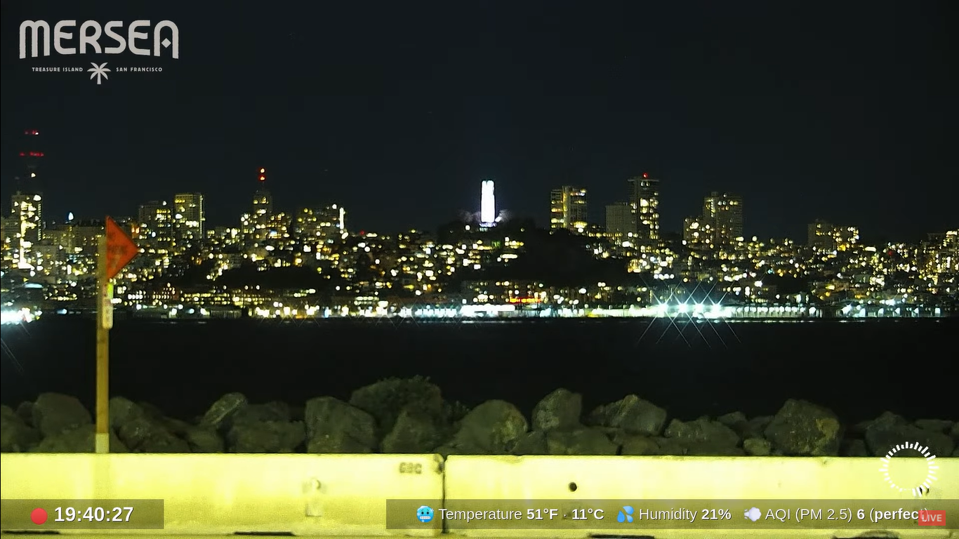 San Francisco Webcams | California | Live HD Videos