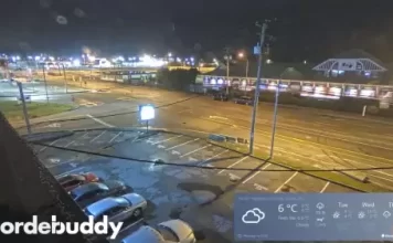 Surrey, British Columbia Border Crossing Live Webcam