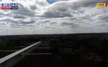 Anniston, Alabama Live Weather Webcam