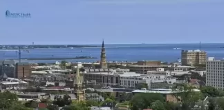 Charleston Weather South Carolina Webcams