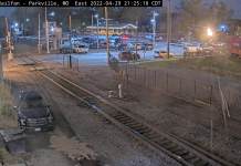 Parkville, Missouri Live Webcam | Hd Video