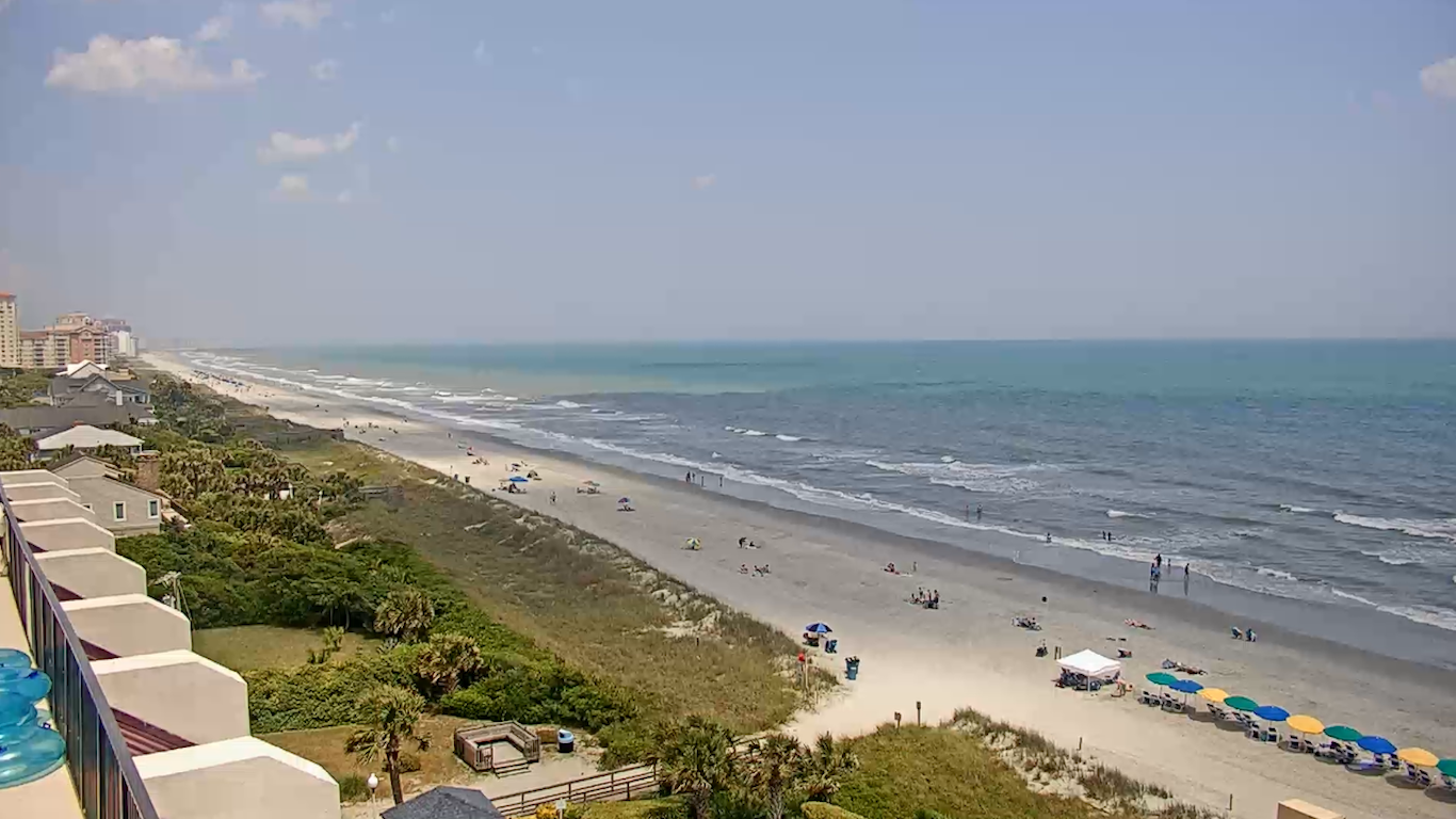 Grand Shores Myrtle Beach Webcam