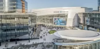 Chase Center Live Webcams New