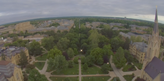 Notre Dame University Live Webcams New