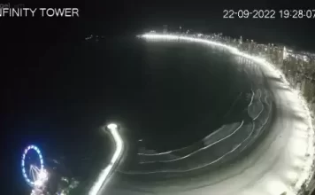 Roda Gigante De Balneário Camboriú Live Webcam New