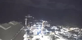 Gatlinburg Webcam