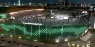 Lincoln Financial Field Webcam New