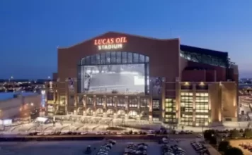 Lucas Oil Stadium Webcam New