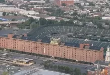 Camdenyards Webcam New Oriole Park Baltimore Orioles