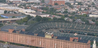 Camden Yards Webcam - Oriole Park Baltimore Orioles