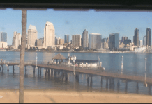 Beach In Coronado Live Webcam New California