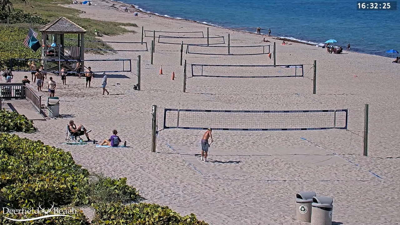 Deerfield Beach Weather & Sports