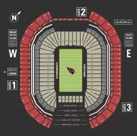 State Farm Stadium Webcam New Arizona Cardinals