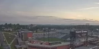 Protective Stadium Webcam | Birmingham, Al