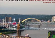 Brent Spence Bridge | Ohio River Cincinnati Skyline Brent Spence Bridge | Ohio River Cincinnati Skyline