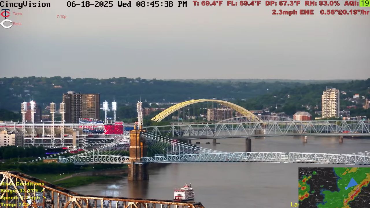 Brent Spence Bridge | Ohio River Cincinnati Skyline