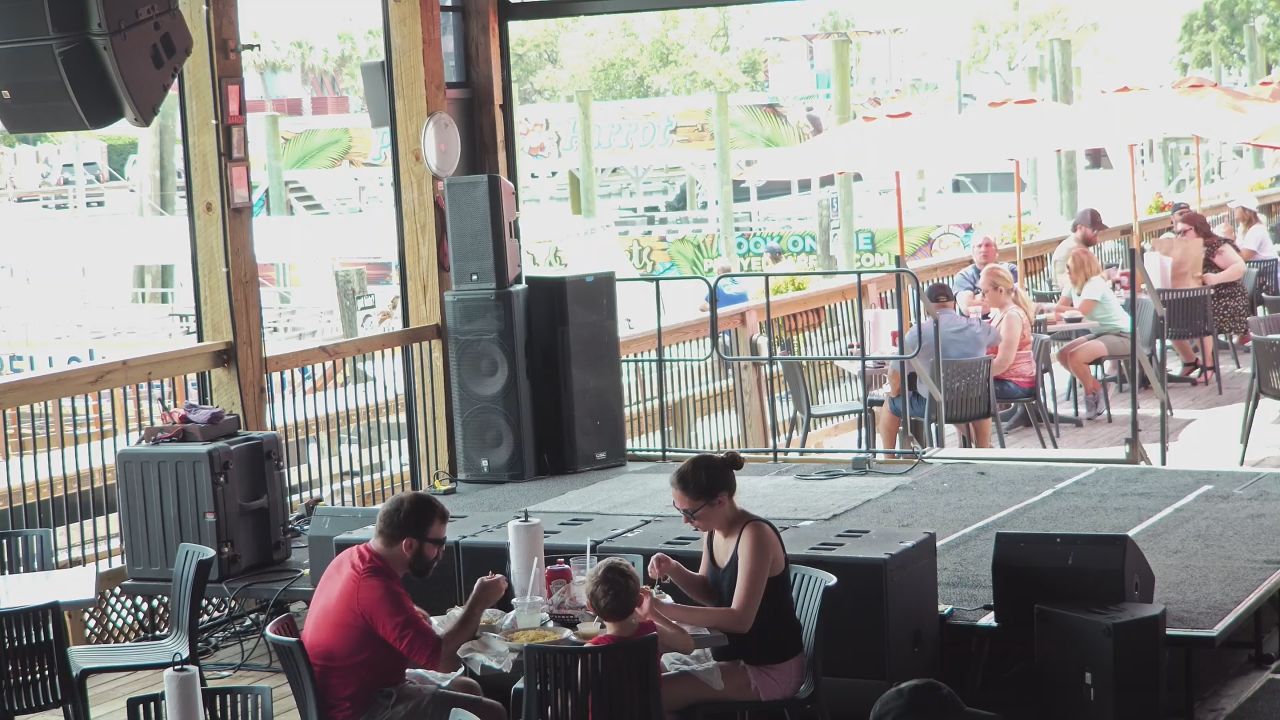 Dead Dog Saloon Webcam | Murrells Inlet, SC | Live HD Video