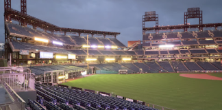 Citizens Bank Park Webcam Livestream | Phillies Stadium