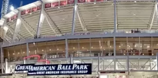 Cincinnati Reds Stadium Webcam