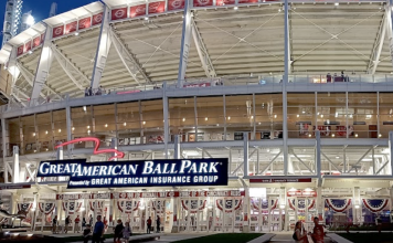 Cincinnati Reds Stadium Webcam - Great American Ballpark