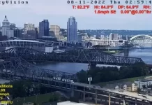 Brent Spence Bridge | Ohio River Cincinnati Skyline