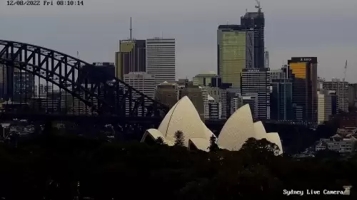 Australia Webcams Live in HD