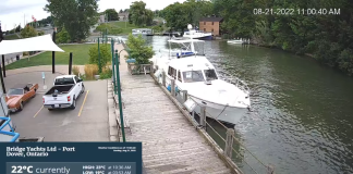 Port Dover Webcam | Riverfront Park - Ontario, Canada