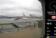 Vancouver Live Cam | Harbour