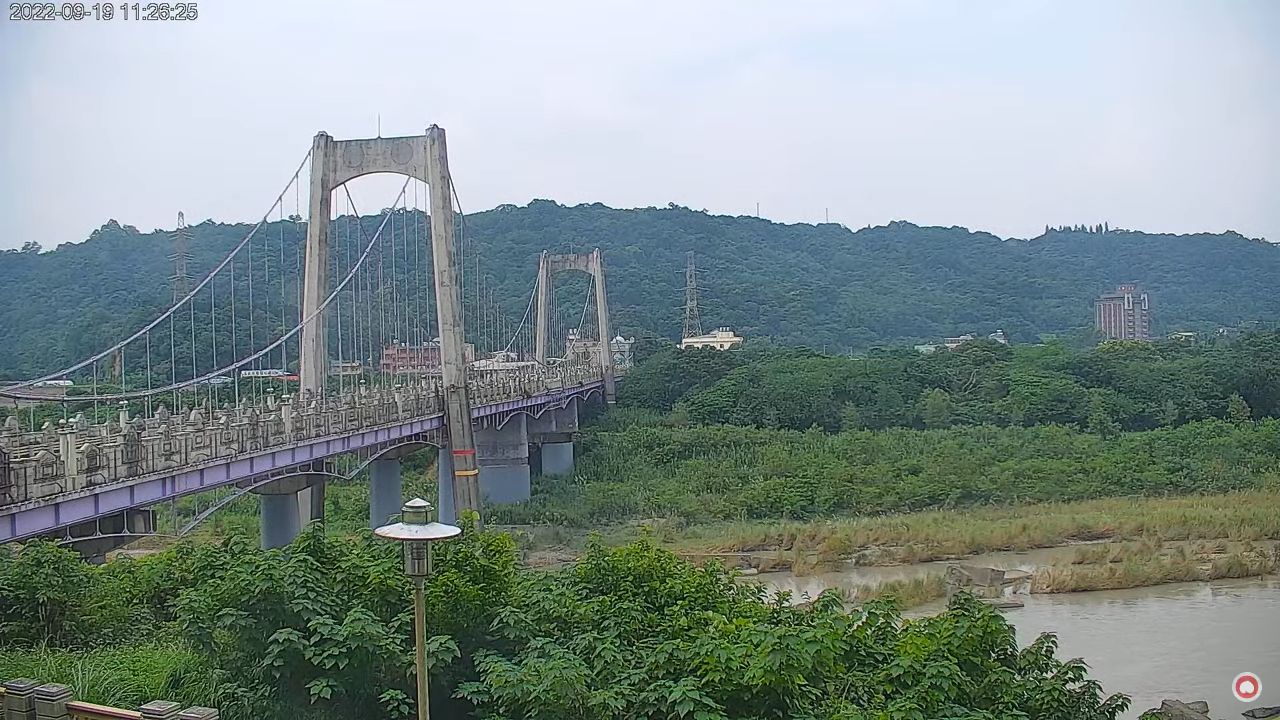 Live Taiwan Webcams Streaming in HD