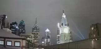 Philadelphia Webcam