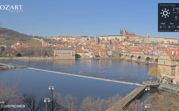 Live Czech Republic Webcams