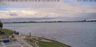 Live River Webcams Worldwide