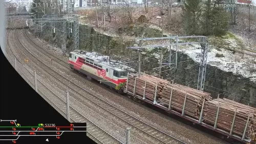 Tampere, Finland Live Webcam | Railway