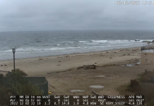 Campus Point Surf Cam | Isla Vista, Ca Beach