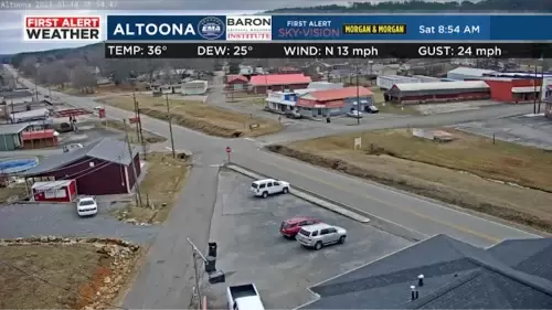 Altoona Alabama Weather