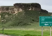 Chugwater, Wyoming Weather