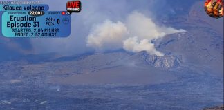 Kīlauea volcano Eruption Live Stream Camera | Hawaii