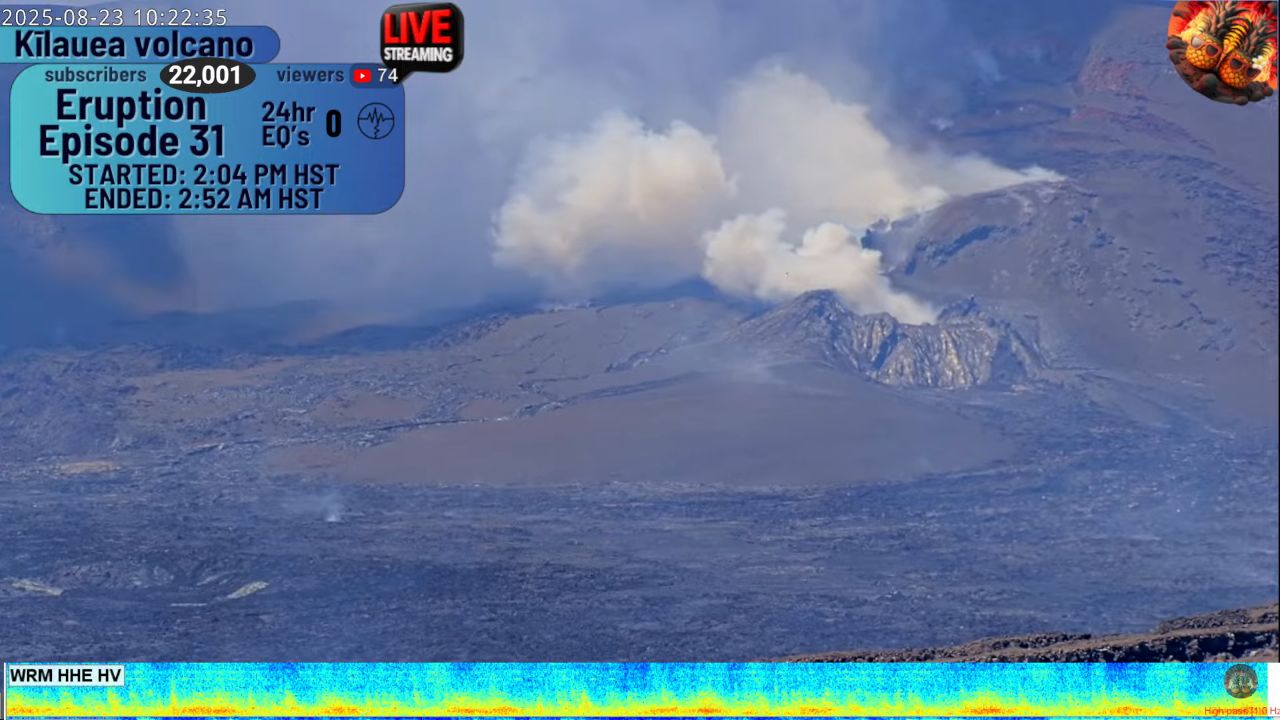 Kīlauea Volcano Eruption Live HD Camera – Hawaii