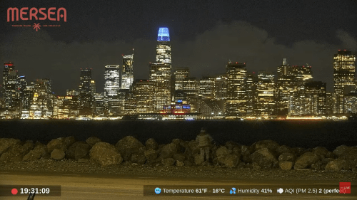 Weather for San Francisco