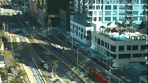 Weather For San Diego