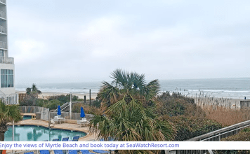 Map Of Broadway At The Beach