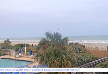 Sea Watch Resort In Myrtle Beach